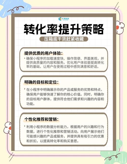如何通过优化移动端性能，有效提升用户体验和转化率？