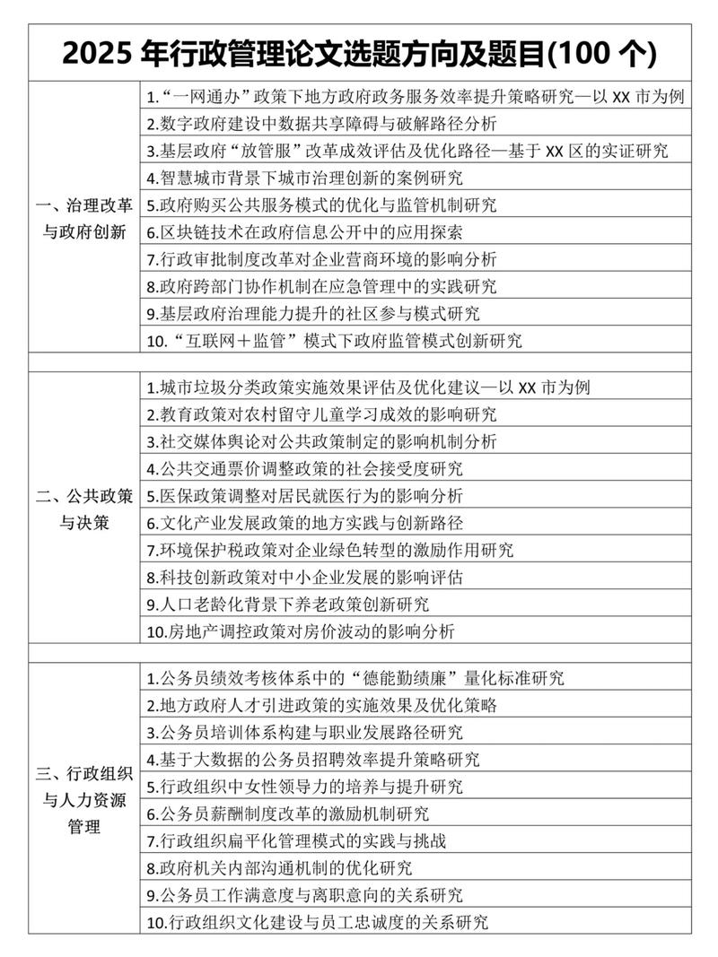 专科网页设计毕业论文选题研究有哪些方向？
