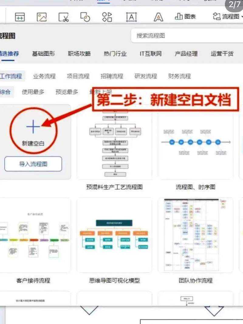 如何使用Fabric.js进行图形绘制和编辑？