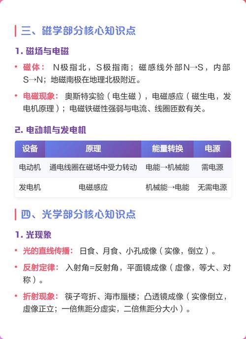 如何通过优化网站，让分子热运动与扩散现象的定义、特性及影响因素变得通俗易懂？