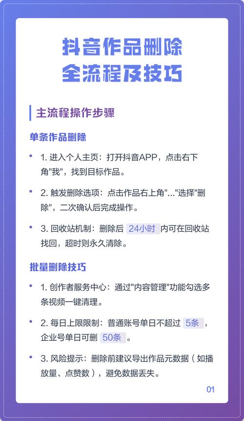 抖音作品删除方法是什么？快速解决发布后的问题？