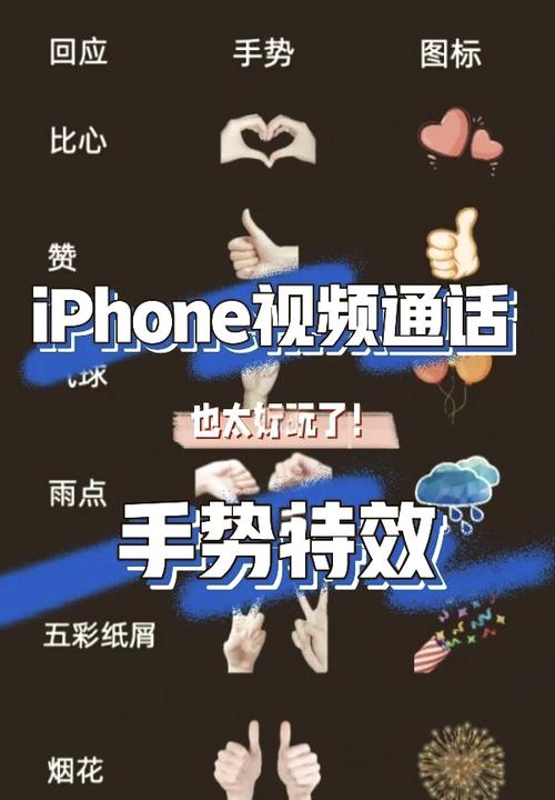 iOS全埋点技术中，如何实现手势动作的精准采集？