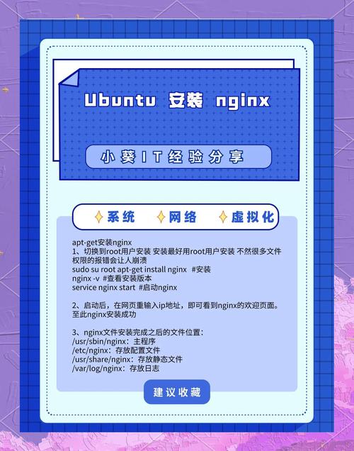如何通过升级Ubuntu系统中的Nginx版本来提升服务稳定性与效率？