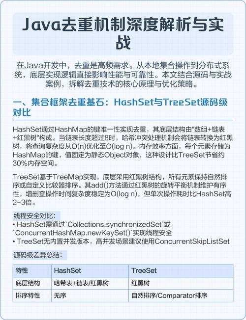 如何提升Java集合去重操作的性能？