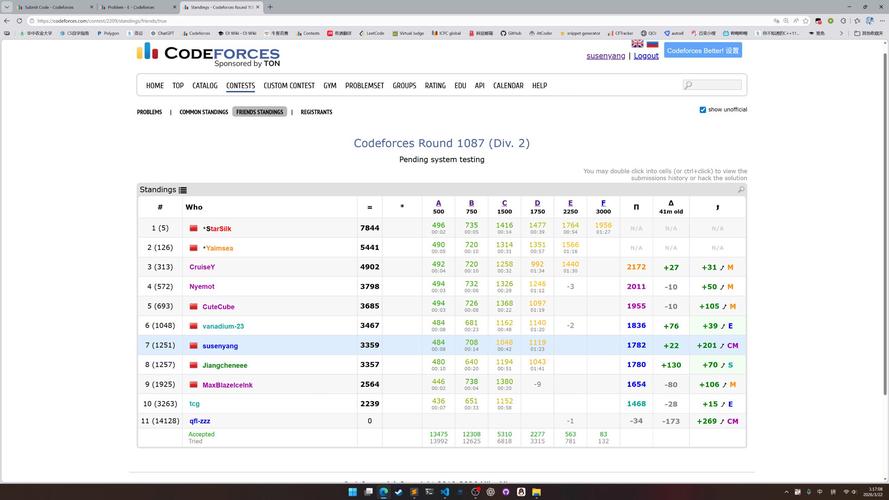 Codeforces Round #XXX的题目难度如何？