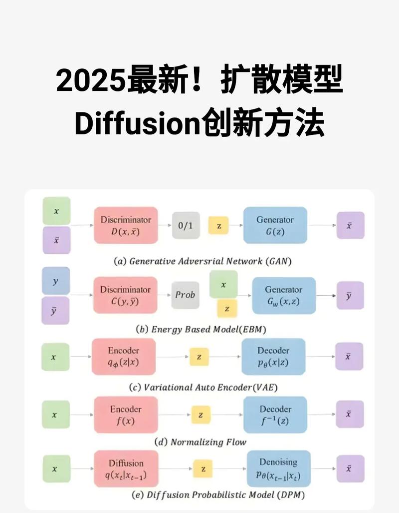 信息扩散加速器，传播利器新选择，难道不是最佳传播手段的全新探索吗？