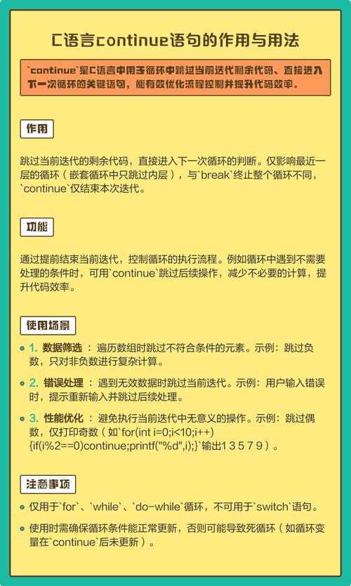 continue语句的作用难道不是结束整个循环执行的吗？