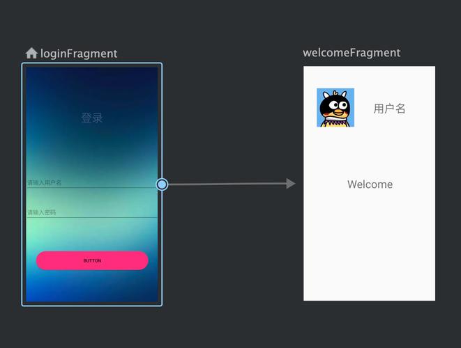如何掌握Android Jetpack Navigation的基本操作技巧？