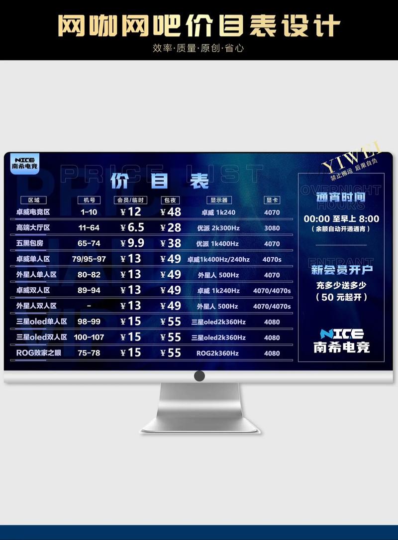如何制作清晰透明的网站设计制作价目表？