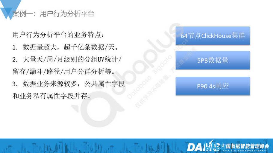 李呈祥在bilibili湖仓一体查询加速领域有哪些具体实践和探索？