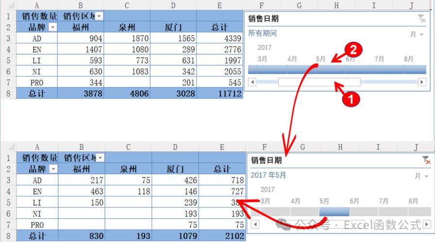 如何用原生JS编写一个实用的日期选择器插件？