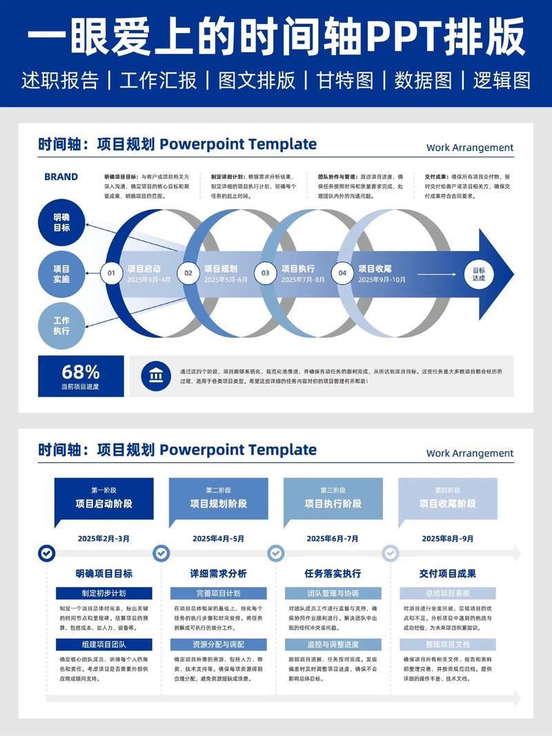 项目页和栏目页的本质区别是什么？