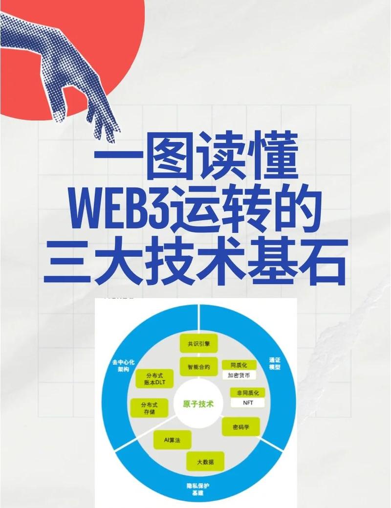 网页与Web程序设计教科书，如何构建现代互联网的基石？