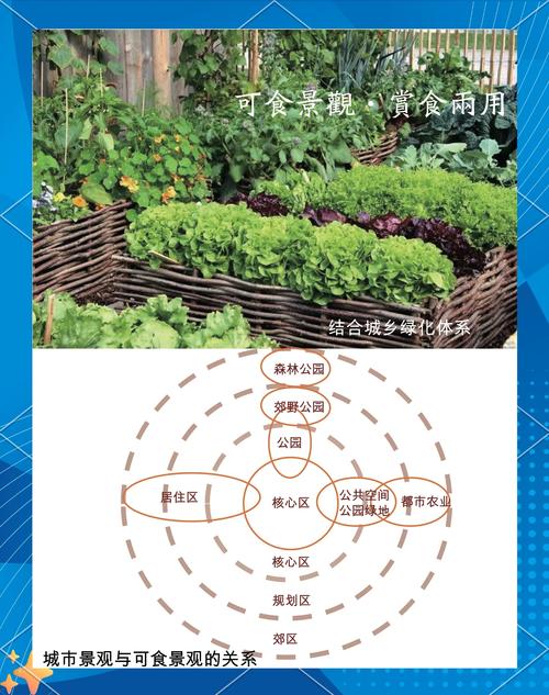 qiankun的生态如何与现有框架无缝集成？