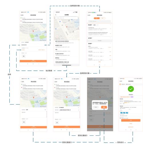 如何利用TP5框架设计一个高效的签到功能实现方案？