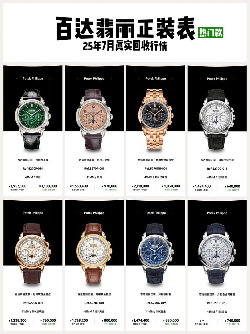 有哪些平台可以找到奢侈品手表的推广信息？官网、微博、抖音、、B站？