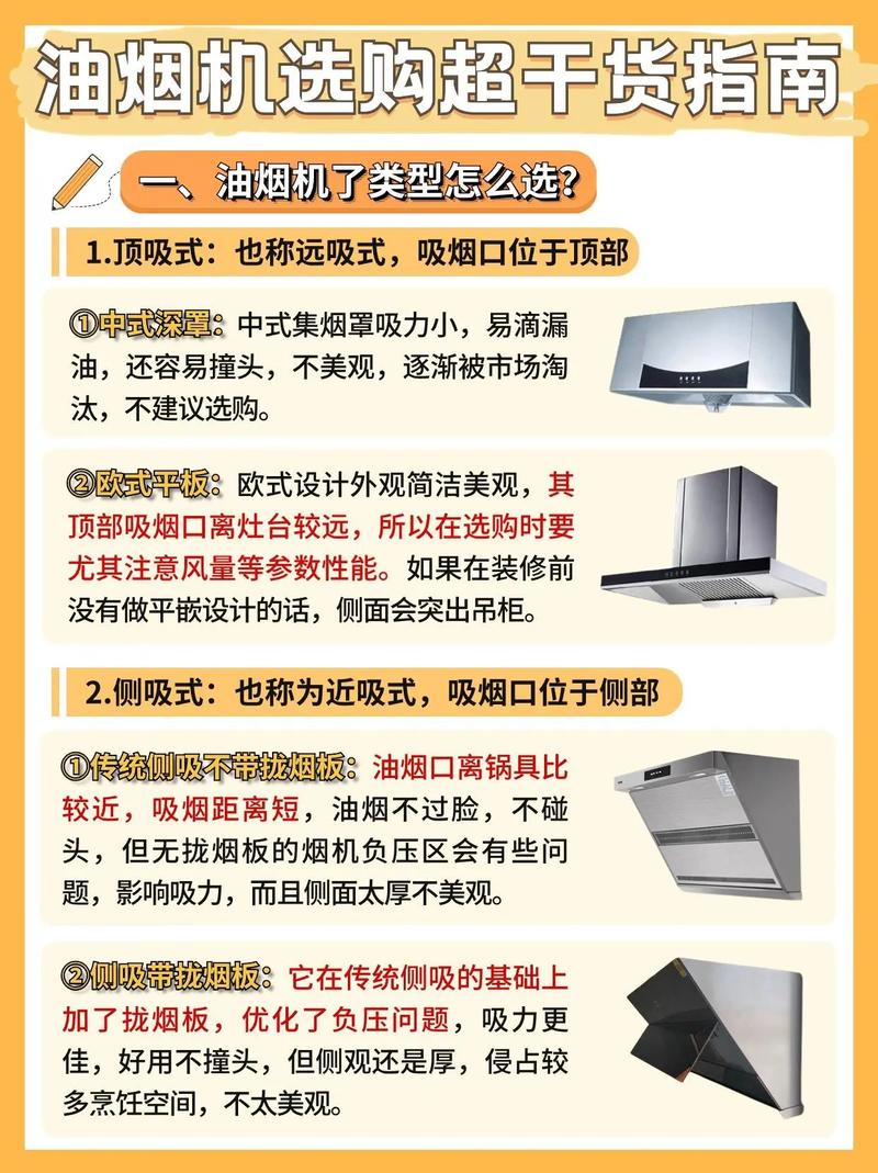 如何挑选油烟机避免踩坑，既省心又省钱？哪种油烟机更实用？