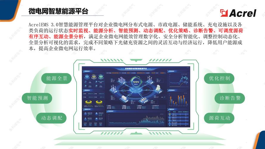 如何打造专业电力网站，构建智能高效安全的能源互联平台？