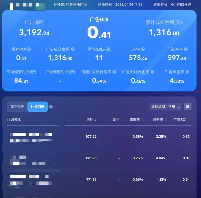 如何通过SEM竞价策略精准控制成本，有效提升ROI？