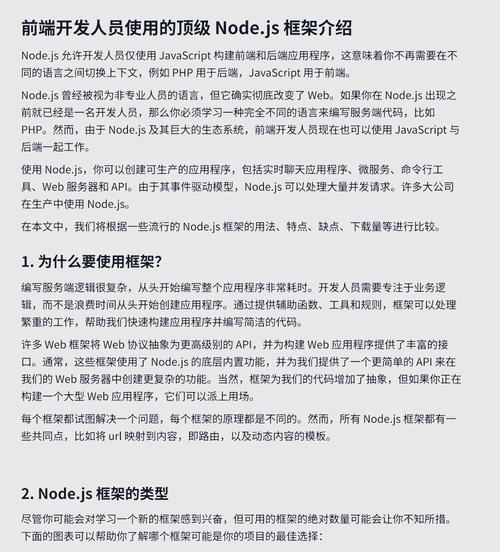Node.js中有没有18个值得推荐的Web框架和工具呢？