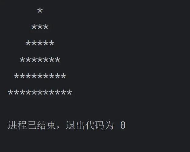 如何通过C语言实现绘制三角形的详细剖析与代码实现？