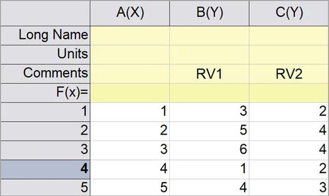 如何用Echart制作一个立体效果的柱状图长尾词？