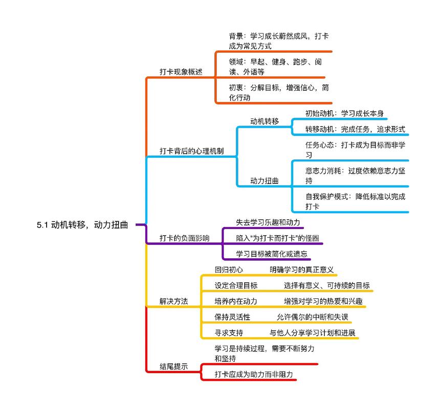 Android学习笔记第五章进程与线程，如何深入理解并高效运用？