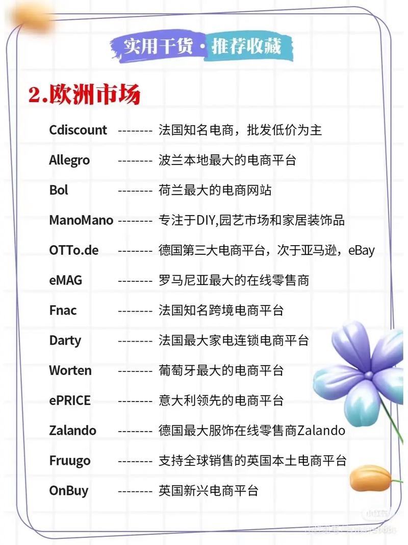 如何通过系统性战略外贸网站，实现独立站全网推广并获取全球流量？