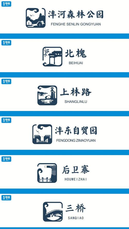 西安地铁一站一标是什么含义？通过这幅图解就能完全明白吗？