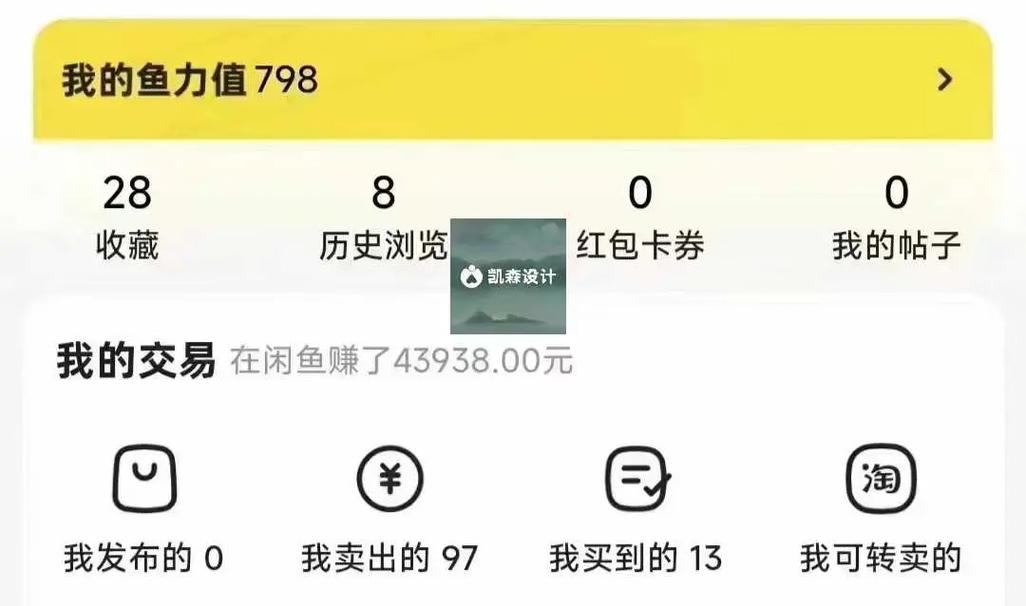 如何通过热门标签和优质内容，让闲鱼曝光即商品被看到，有效提升浏览量？