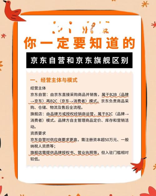 京东自营和官方旗舰店，哪个购物体验更佳？