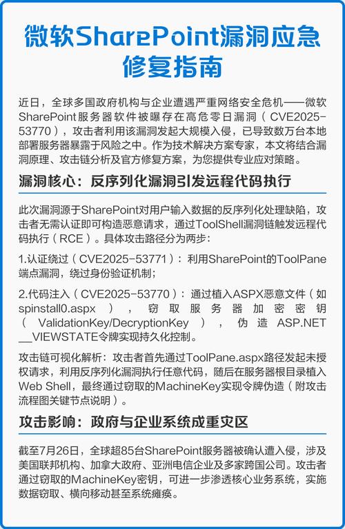 如何分析并解决ThinkPHP框架中存在的安全漏洞及其修复策略？
