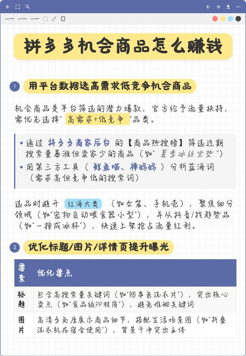 有没有爆款、拼多多推手，想寻求合作机会呢？