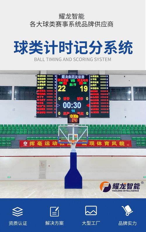 篮球计分系统设计与实现，有哪些长尾关键词可以优化？