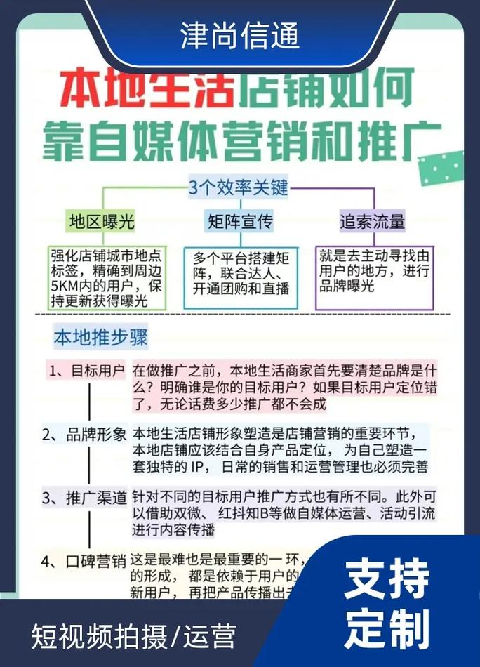 北京地区有哪些网络推广公司口碑较好？