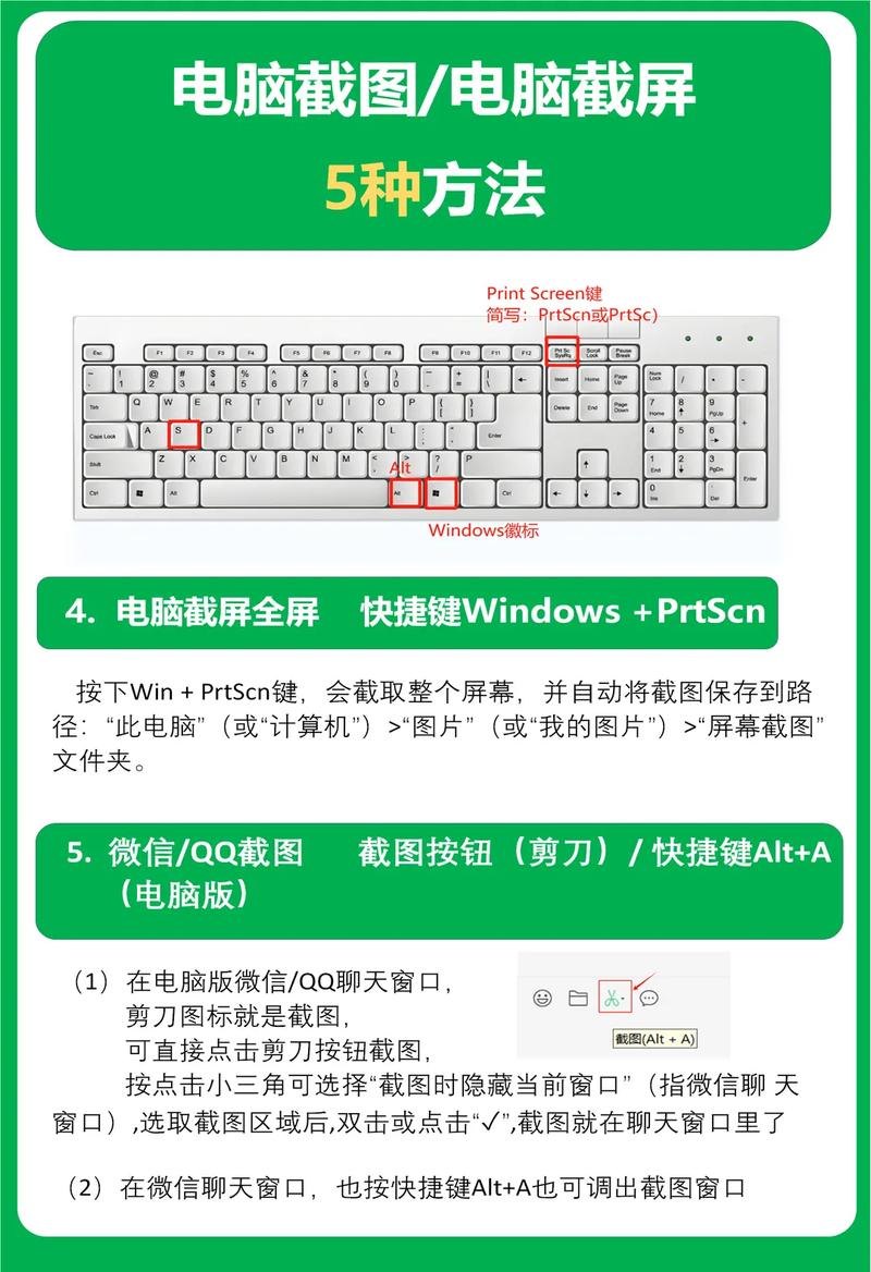 如何使用Delphi截取电脑屏幕特定区域的屏幕截图？