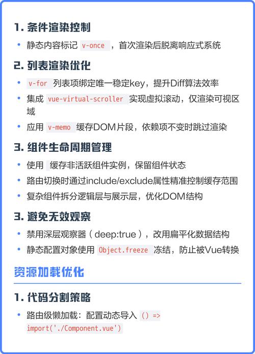 Vue如何通过优化实现快速高效刷新，提升渲染性能？
