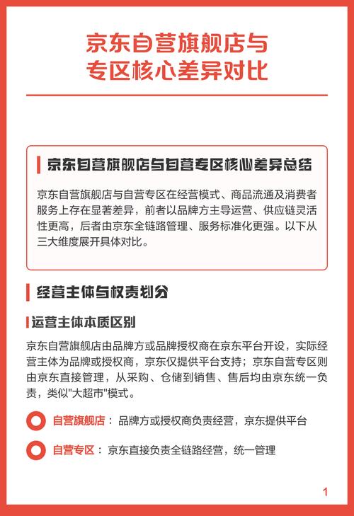 京东自营和官方旗舰店在商品和服务上具体有哪些不同之处？