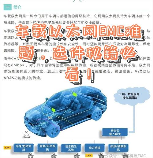 有哪些车载以太网案例采用了100/1000BASE-T1 IOP的测试解决方案？