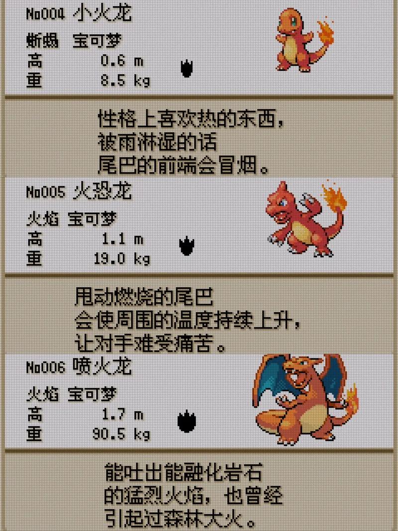 口袋妖怪叶绿版本中哪个精灵的综合实力最强，堪称游戏中的最佳选择？