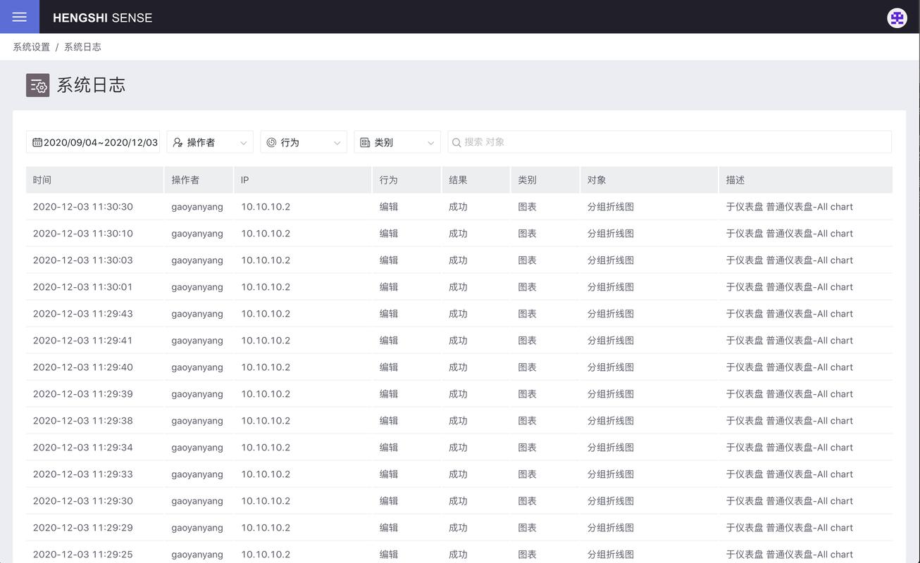 ASP.NET Core如何实现日志记录功能？