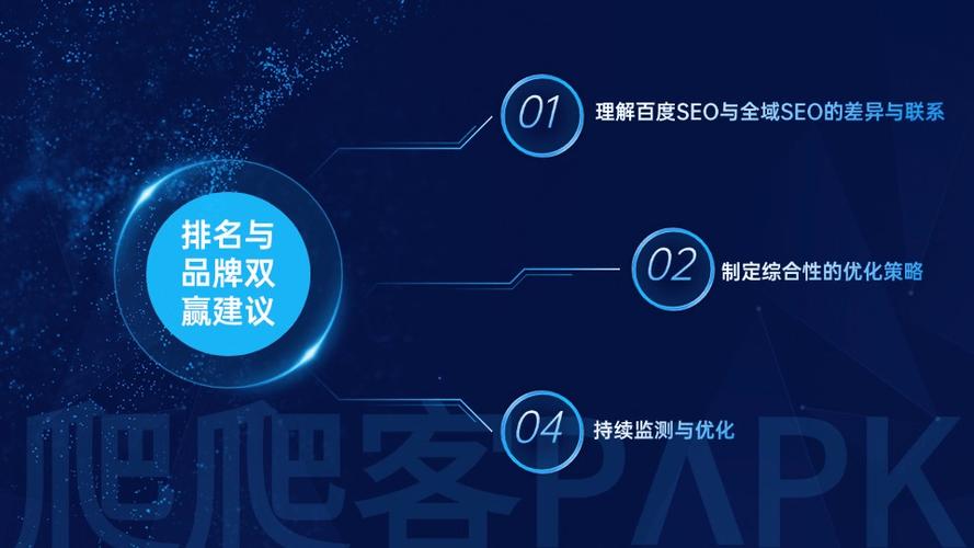 如何通过百度SEO优化和初级认证，全面提升网站排名和流量？