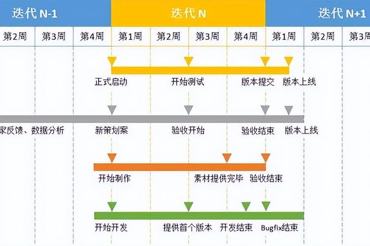 如何通过Java自动化部署工具实现持续交付与自动化部署流程？
