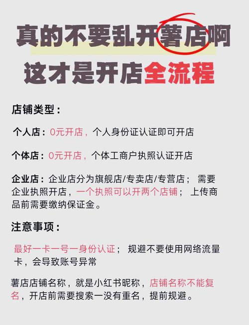 如何详细步骤注册百度店铺？完整开店指南从零开始？