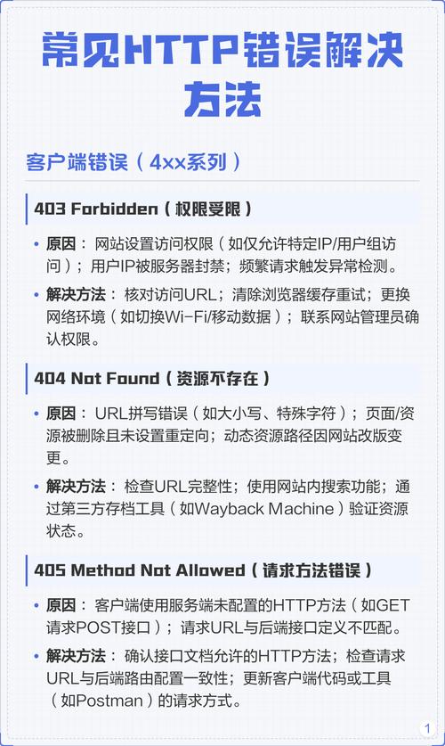 HTTP 4xx错误类型和原因具体有哪些详细解析？