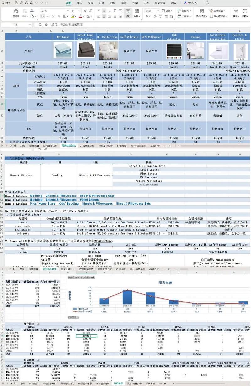 卖仿品独立站合法吗？风险与改行选择分析