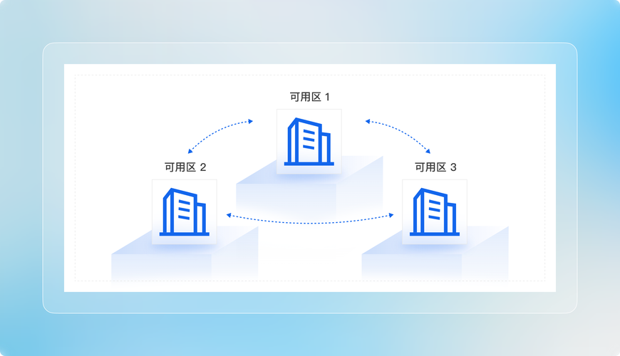 如何在PHP应用中利用Firebase Cloud Messaging（FCM）实现高效长尾消息推送功能？