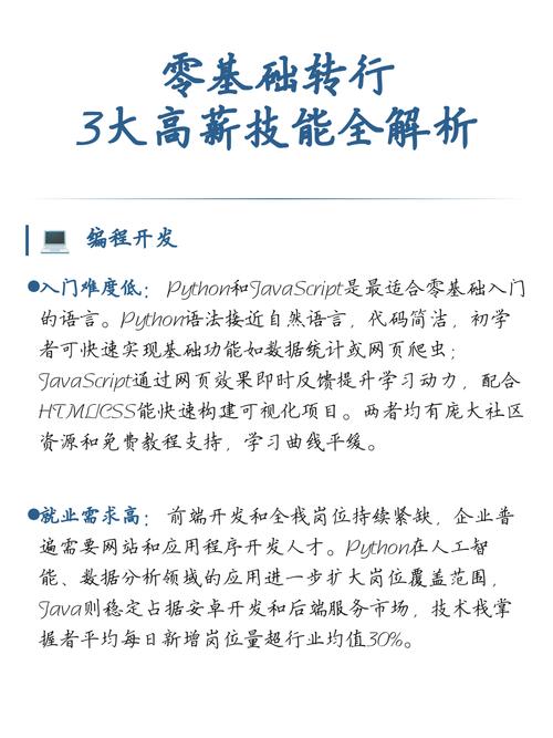 网站开发作为高薪技能，入门难度大不大呢？
