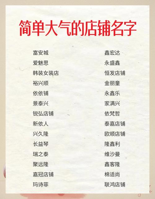 如何给独立站商店取一个既独特又吸引人的名字？