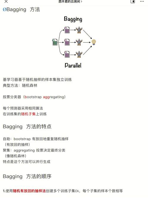 集成学习（一）中，如何概述集成学习的基本概念和原理？